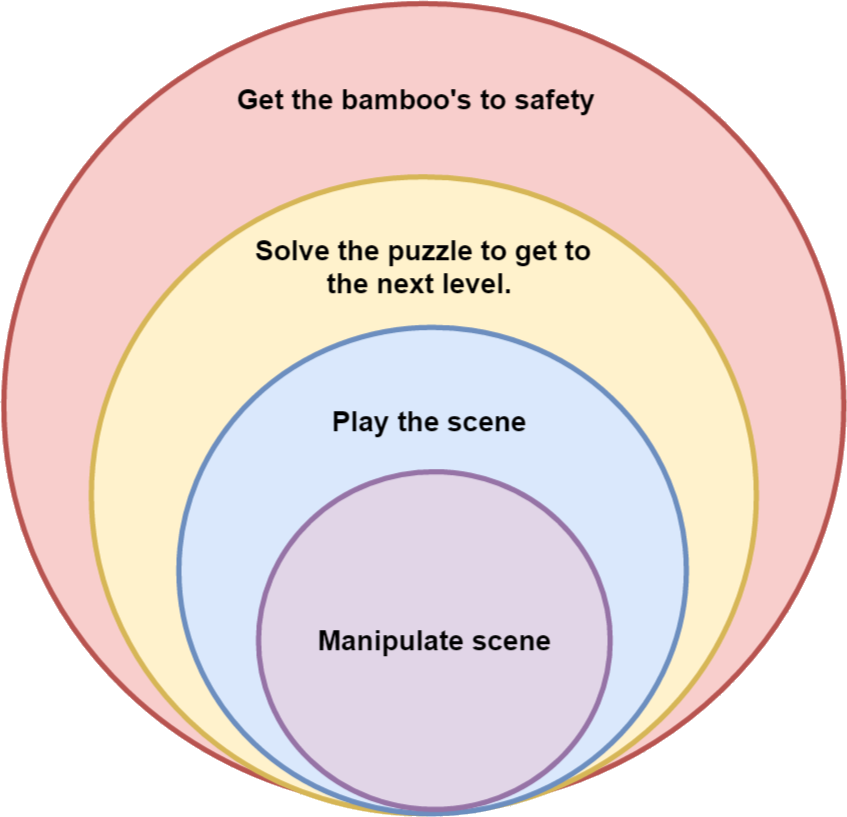 mechanicdiagram